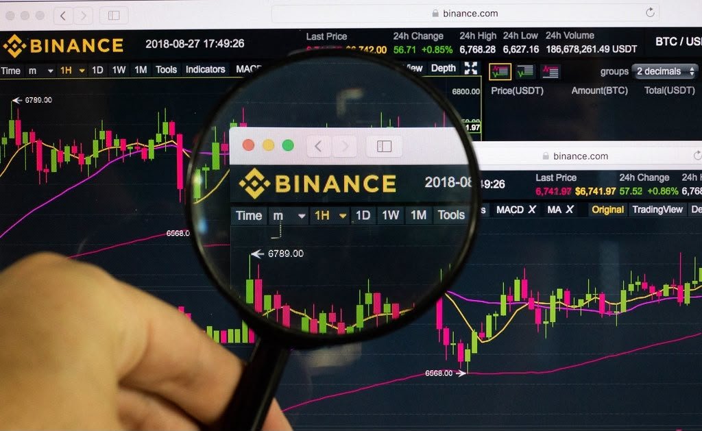 Binance Faces Largest Crypto Hack on Record as $6.3 Billion Is Drained in Minutes